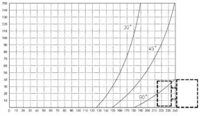 DGU500 sectional diagram